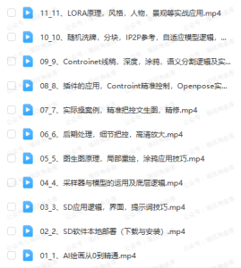 黎明曙光网-【黄金会员专属资源36】-AI绘画系统课程